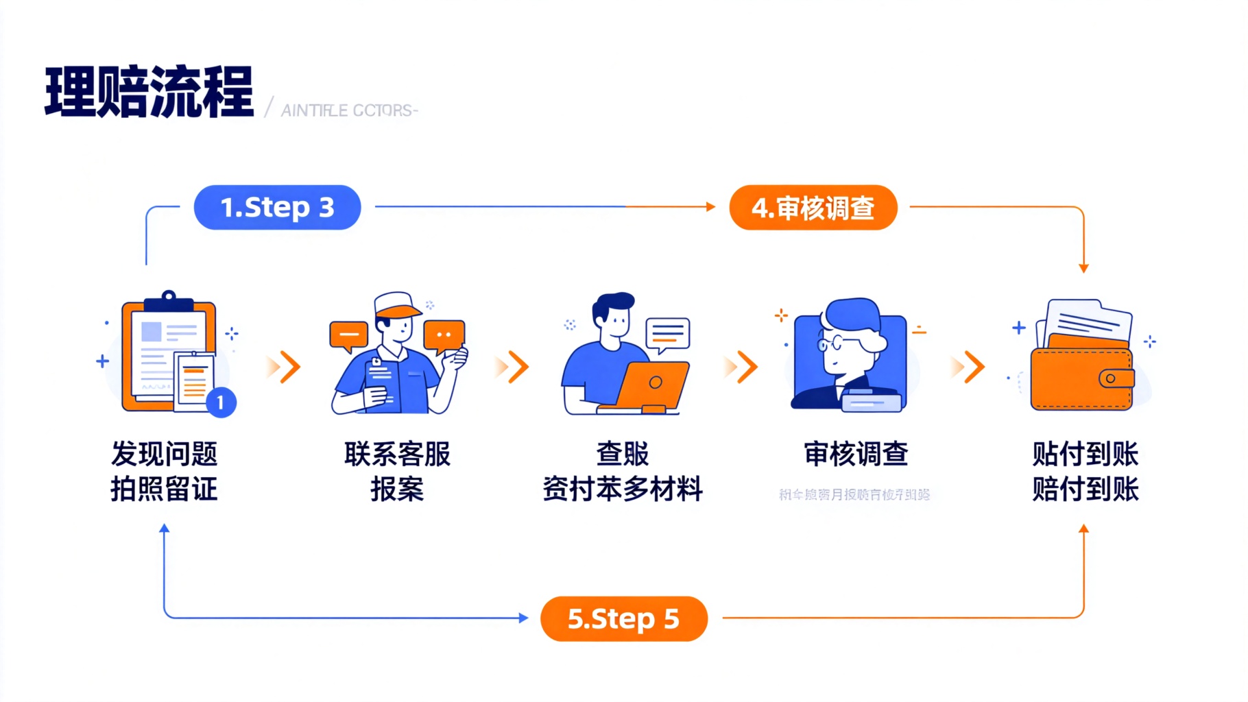 内文配图