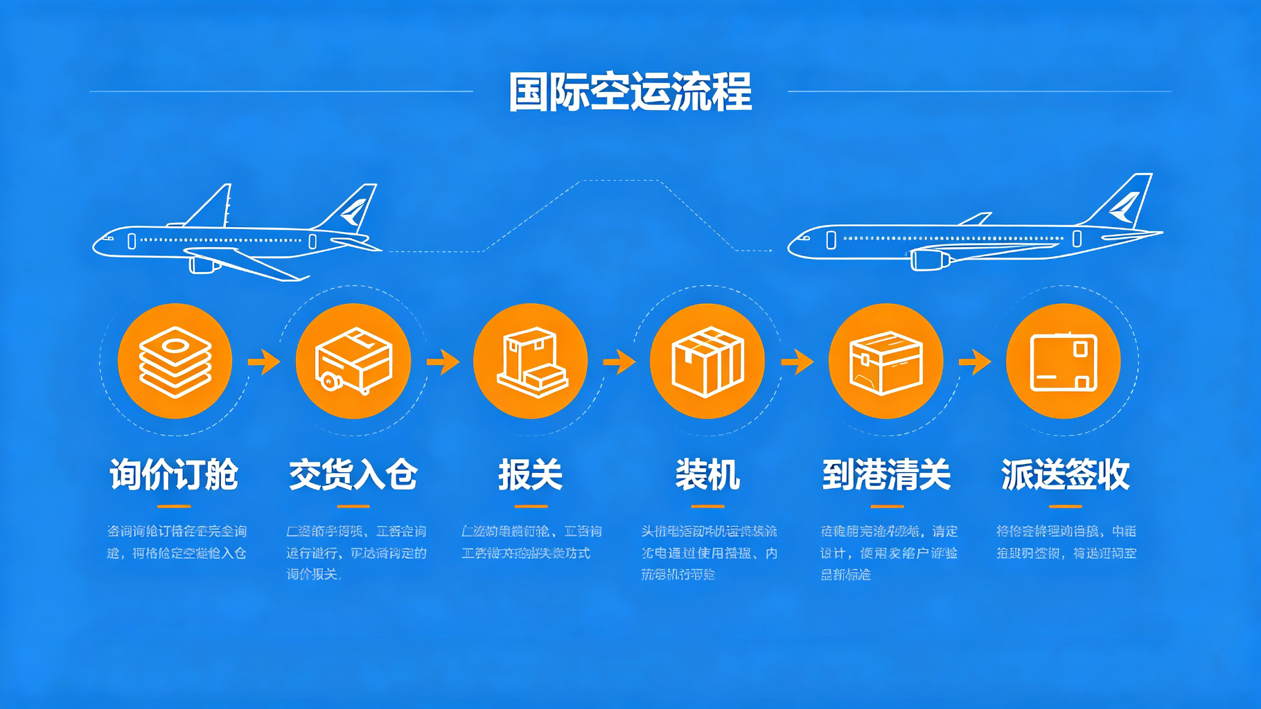 内文配图